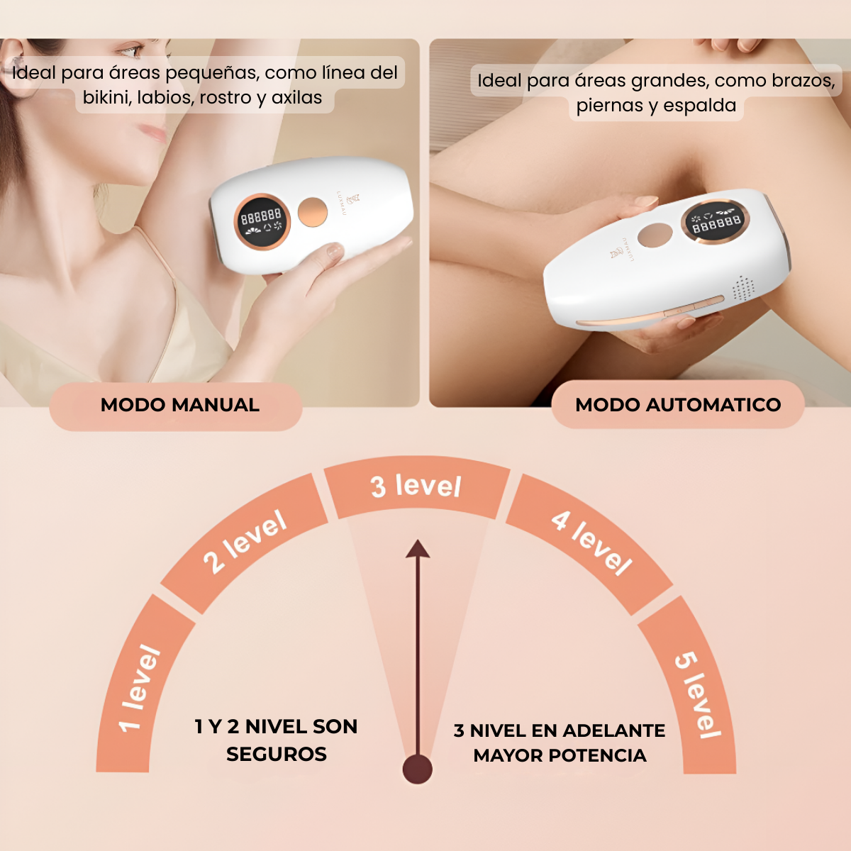 Depiladora IPL Laser Definitiva